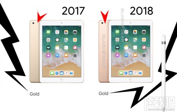 2018新款iPad和2017旧款iPad哪个好,新旧iPad对比区别图告诉你