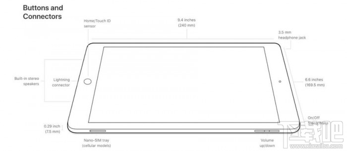 2018新款iPad和2017旧款iPad哪个好,新旧iPad对比区别图告诉你