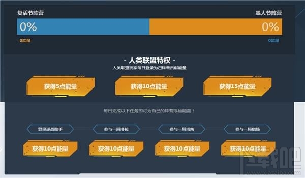 逆战复活节撞上愚人节活动介绍