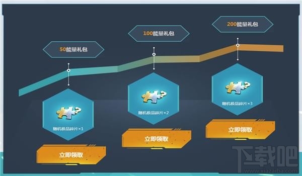 逆战复活节撞上愚人节活动介绍