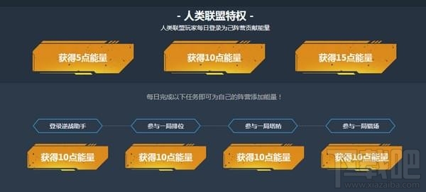 逆战当复活节撞上愚人节活动地址