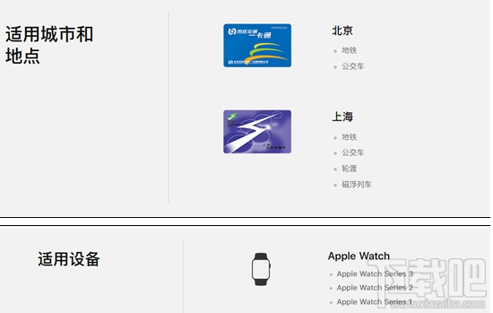 哪些iPhone设备支持公交卡?