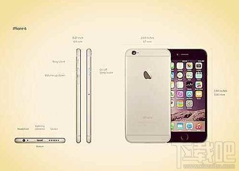 iOS12发布在即 哪些iPhone会被淘汰?