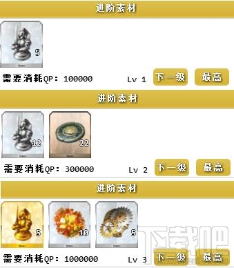 fgo宫本武藏突破需要什么材料?