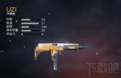 荒野行动UZI怎么样?荒野行动UZI枪械介绍