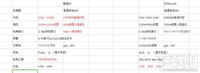 红米note5与魅蓝E3的对比区别