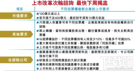 小米什么时候上市,在哪儿上市?小米最快上时间爆光