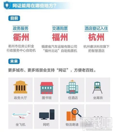 支付宝怎么申请电子身份证？