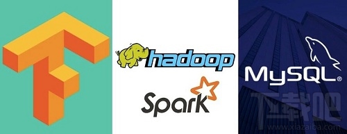 “封杀中兴”后 MySQL等开源项目也被“闭源”怎么办?