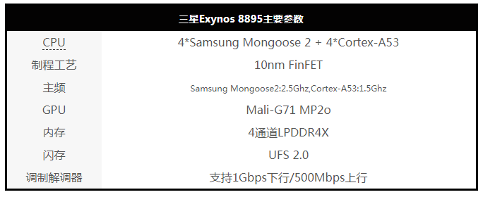 魅族15/15 Plus正式发布,魅族15Plus真机开箱图赏与评测