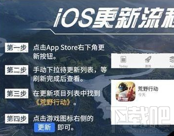 荒野行动飓风突击新版本怎么玩?荒野行动飓风突击新版本攻略