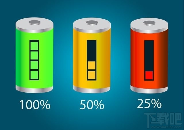 小米6X和红米Note5的区别对比,哪个好,谁更值得买呢?