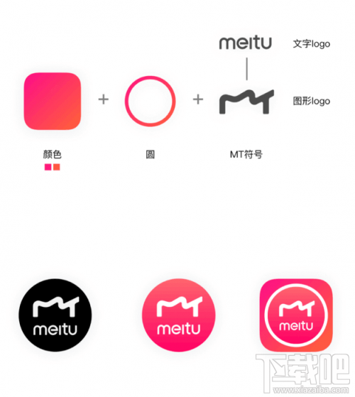 美图秀秀8.0最新版本怎么样?美图秀秀新版测试