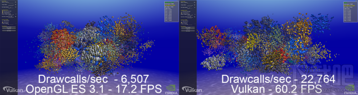 为什么王者荣耀特别卡?更新后掉帧和API有关吗?