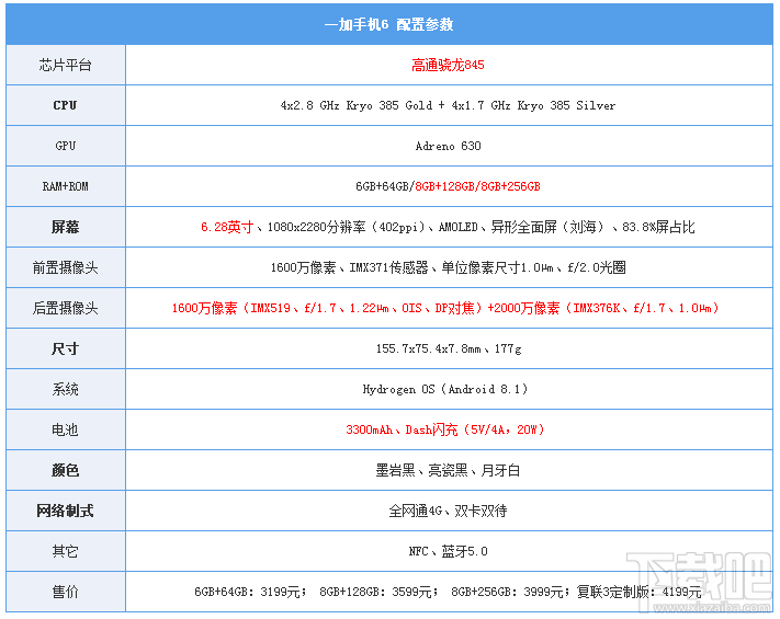 一加6手机开箱图赏,一加手机6评测