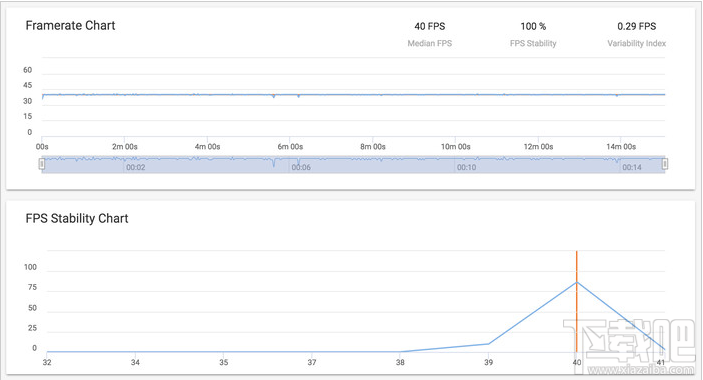 一加6手机开箱图赏,一加手机6评测