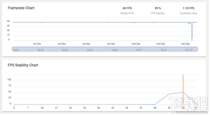 一加6手机开箱图赏,一加手机6评测