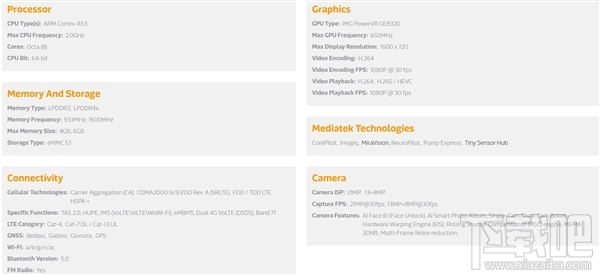 联发科HelioP22芯片发布:8核12nm、原生面部解锁