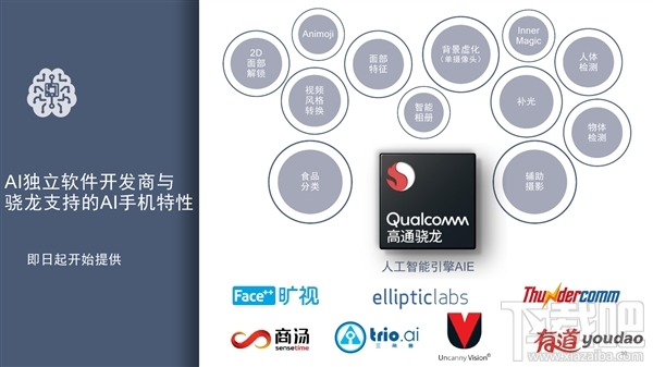 高通骁龙710正式发布:10nm+AI