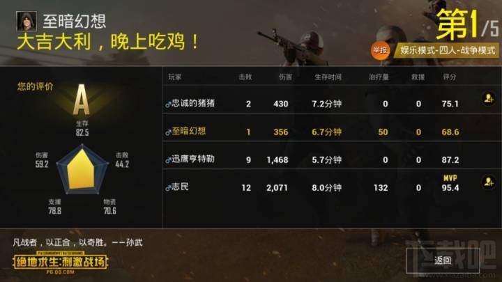 绝地求生更新内容一览:举报功能 新步枪 新倍镜 新握把