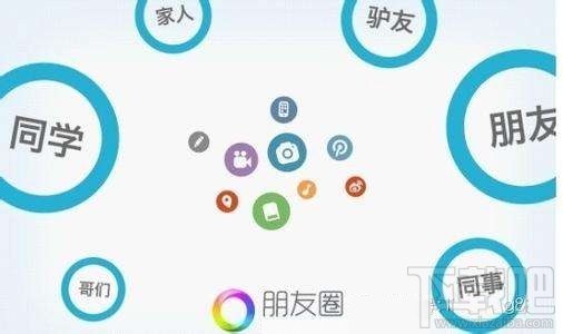 苹果手机微信分组怎么删除标签?