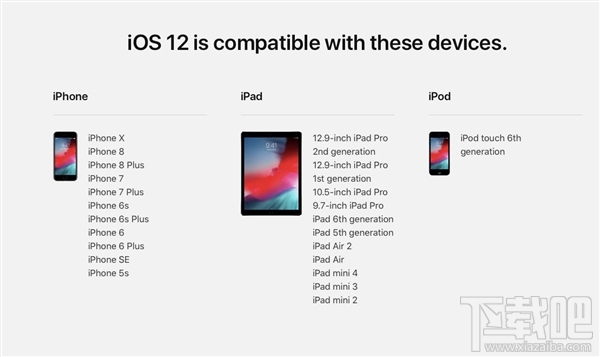 苹果iOS 12值得更新吗?iOS 12TOP5新功能推荐