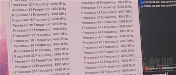 英特尔28核5GHz桌面CPU揭秘:14nm Skylake、265瓦