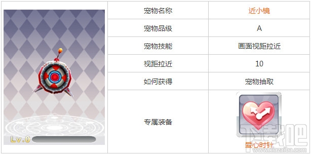 天天风之旅宠物技能大全详细介绍