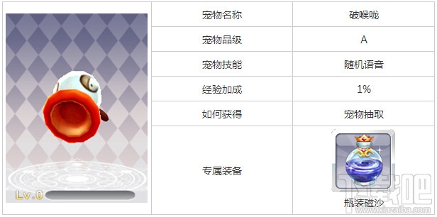 天天风之旅宠物技能大全详细介绍