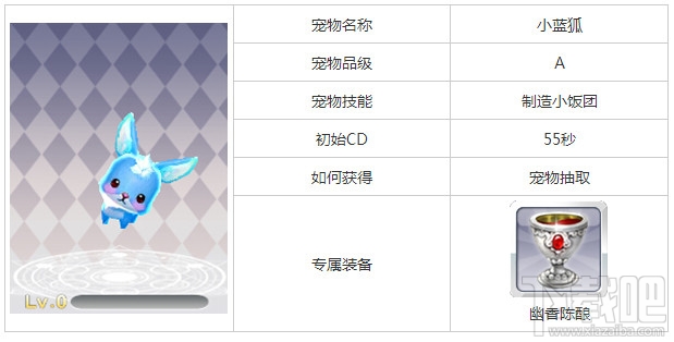 天天风之旅宠物技能大全详细介绍
