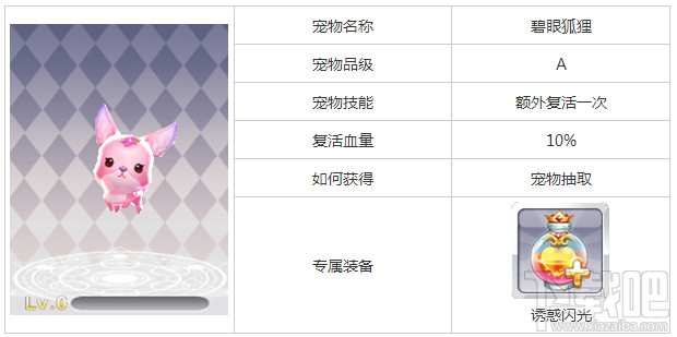 天天风之旅宠物技能大全详细介绍