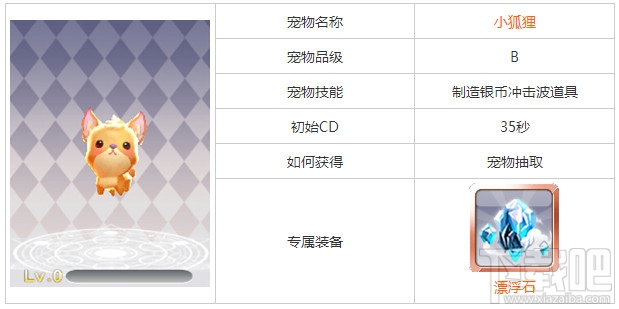 天天风之旅宠物技能大全详细介绍