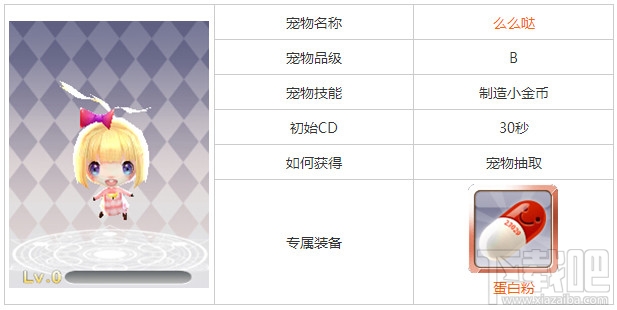 天天风之旅宠物技能大全详细介绍