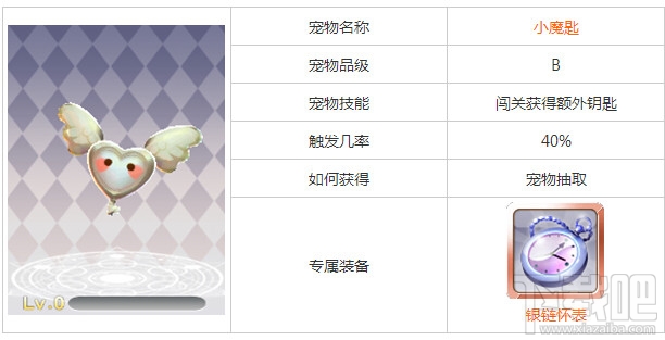 天天风之旅宠物技能大全详细介绍