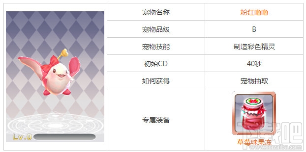 天天风之旅宠物技能大全详细介绍