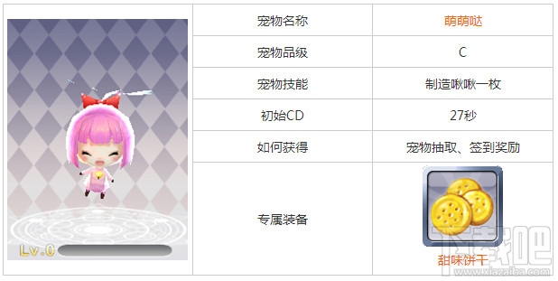 天天风之旅宠物技能大全详细介绍