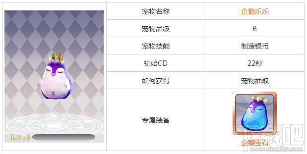 天天风之旅宠物技能大全详细介绍