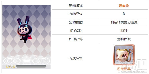 天天风之旅宠物技能大全详细介绍