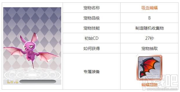 天天风之旅宠物技能大全详细介绍