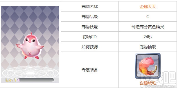 天天风之旅宠物技能大全详细介绍