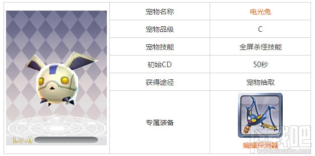 天天风之旅宠物技能大全详细介绍