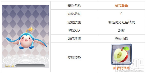 天天风之旅宠物技能大全详细介绍