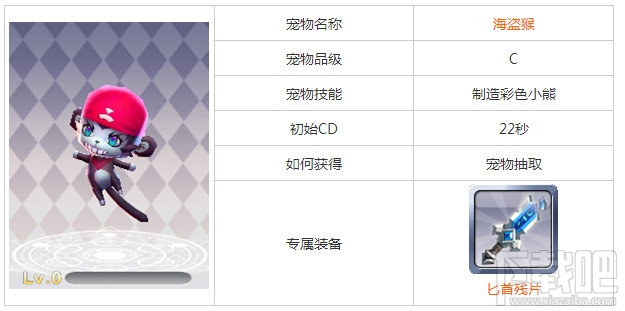 天天风之旅宠物技能大全详细介绍