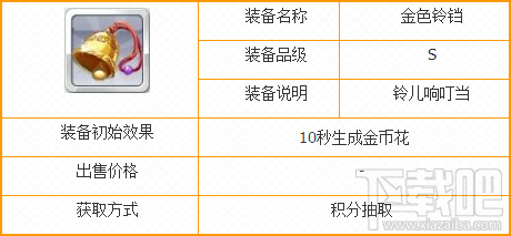 天天风之旅金色铃铛怎么获得 金色铃铛怎么用