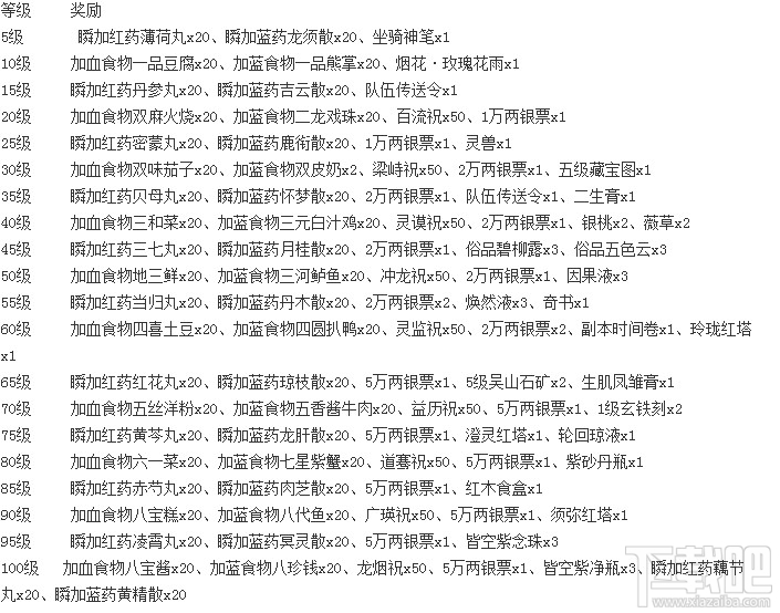 倩女幽魂2序列号礼包道具列表介绍