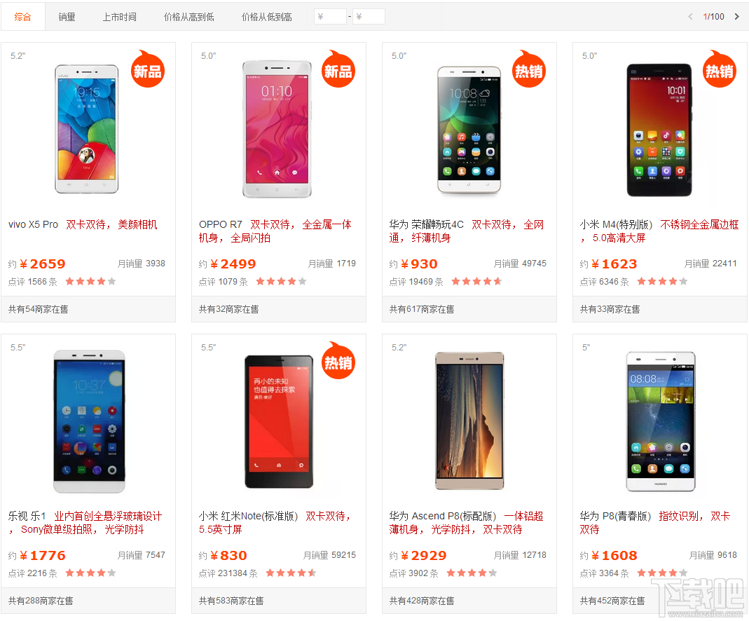 实体店?电商?去哪儿买手机靠谱