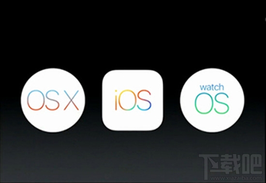苹果iOS9 Beta2新特性:乞丐版iphone更新不怕没空间