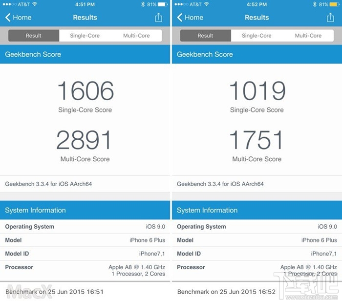 iOS 9激活低电量模式后,iPhone性能下降40%