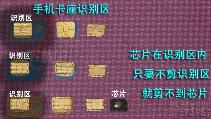 Nano/Micro SIM卡怎么剪 剪卡器大卡剪小卡图文教程