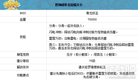 造梦西游OL青龙妖圣详解 各职业打法推荐